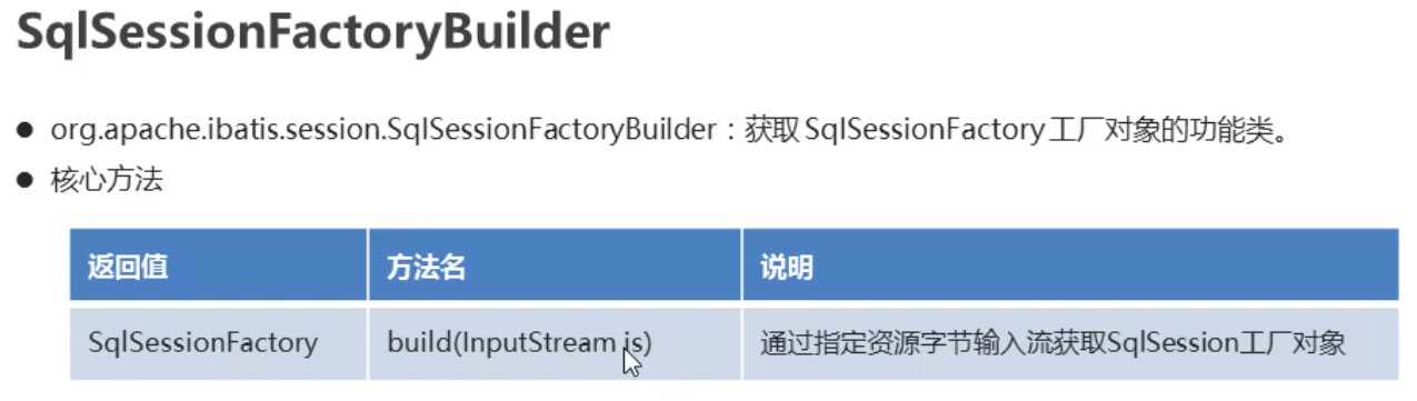 sqlSessionFactoryBuilder对象介绍.jpg