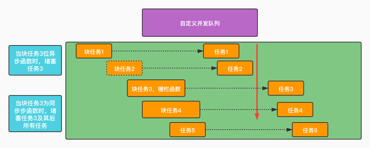 路由器类图 (2).jpg