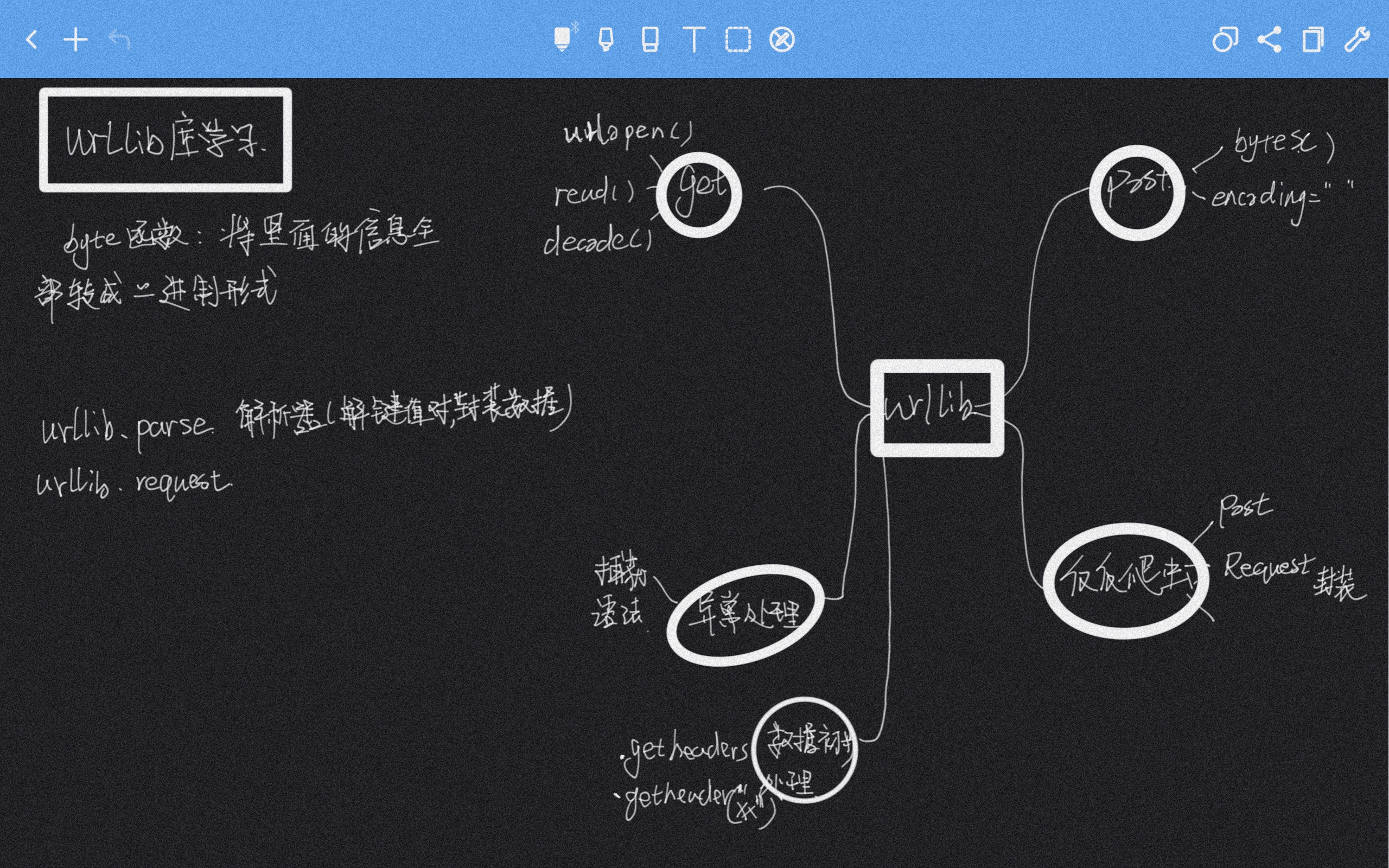 Screenshot_2021-12-13-21-14-30-797_com.fluidtouch.jpg