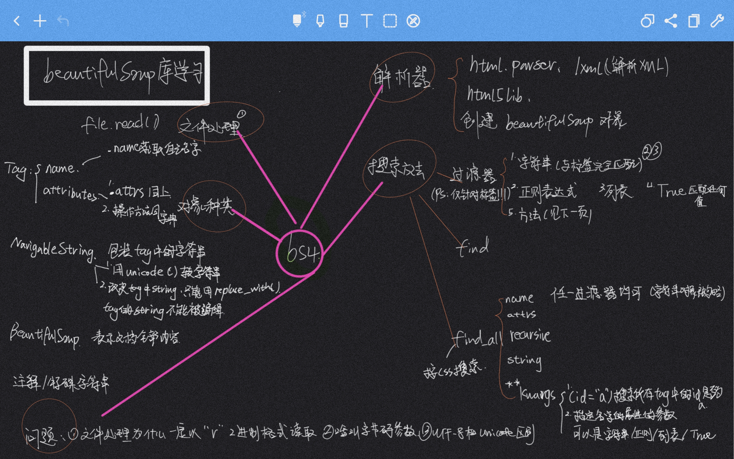 Screenshot_2021-12-13-21-14-28-402_com.fluidtouch.jpg