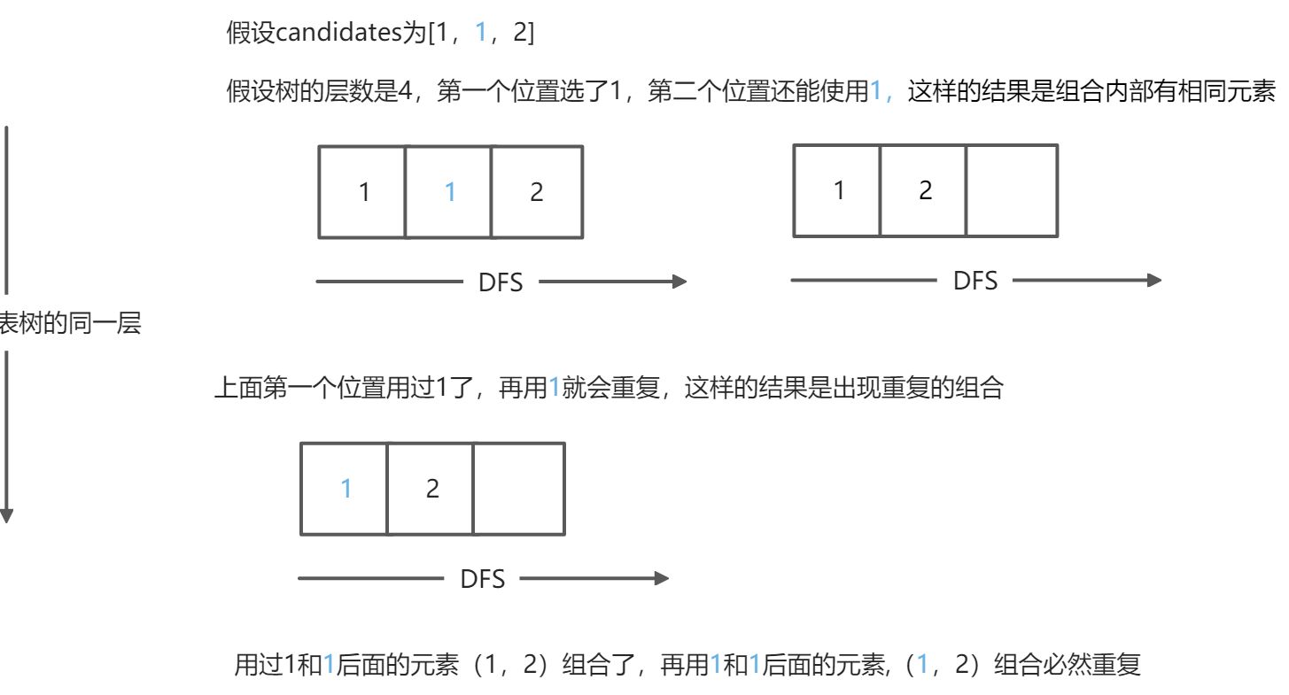 组合问题 - 图18