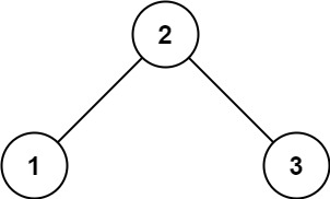 判断二叉树是否是二叉搜索树 - 图2
