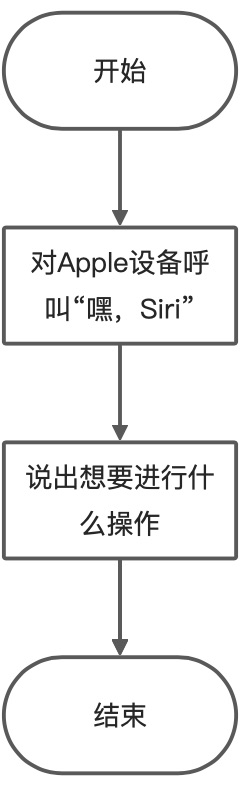原文画板