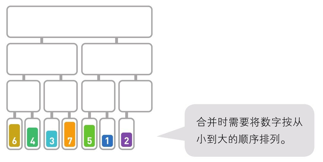 排序 - 图24