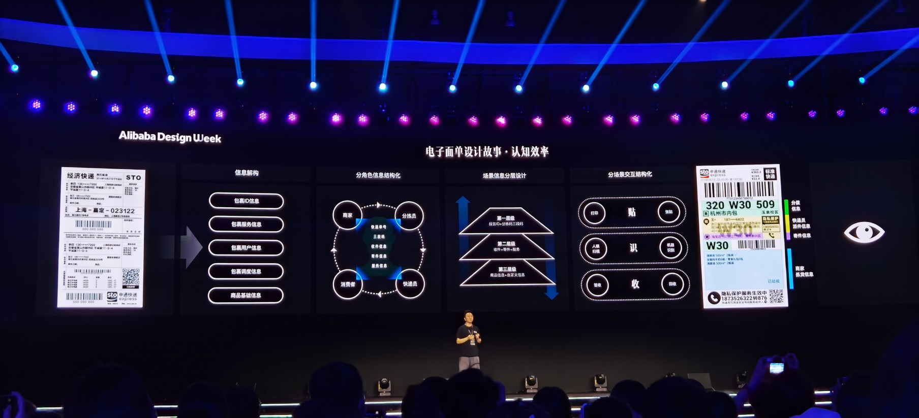 2021 ucan参会笔记 - 顾顾的设计小本本 · 语雀