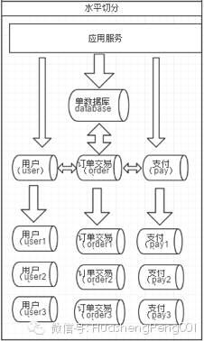 计算机生成了可选文字: