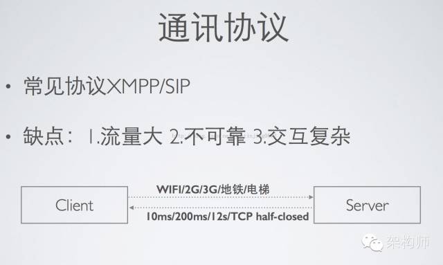 微信、陌陌等著名IM软件设计架构详解 - 图7