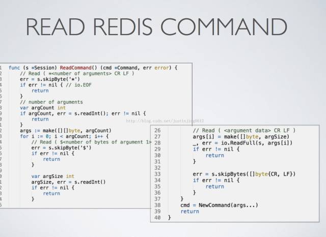 微信、陌陌等著名IM软件设计架构详解 - 图9