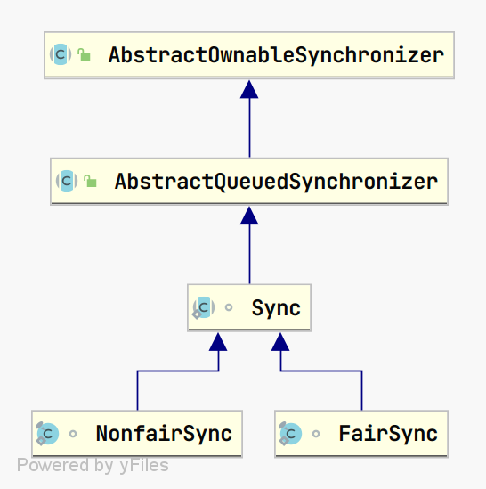 Sync.png