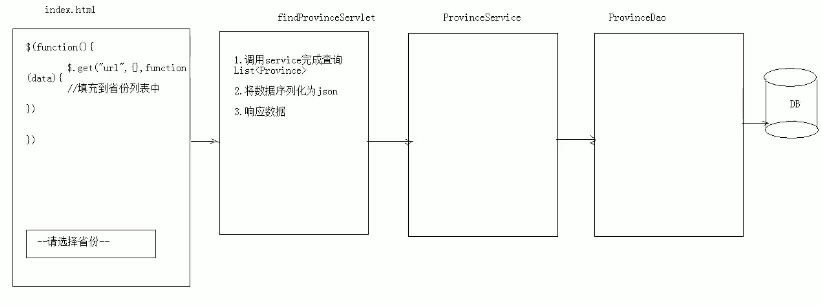 截屏2021-01-19 13.53.41.png