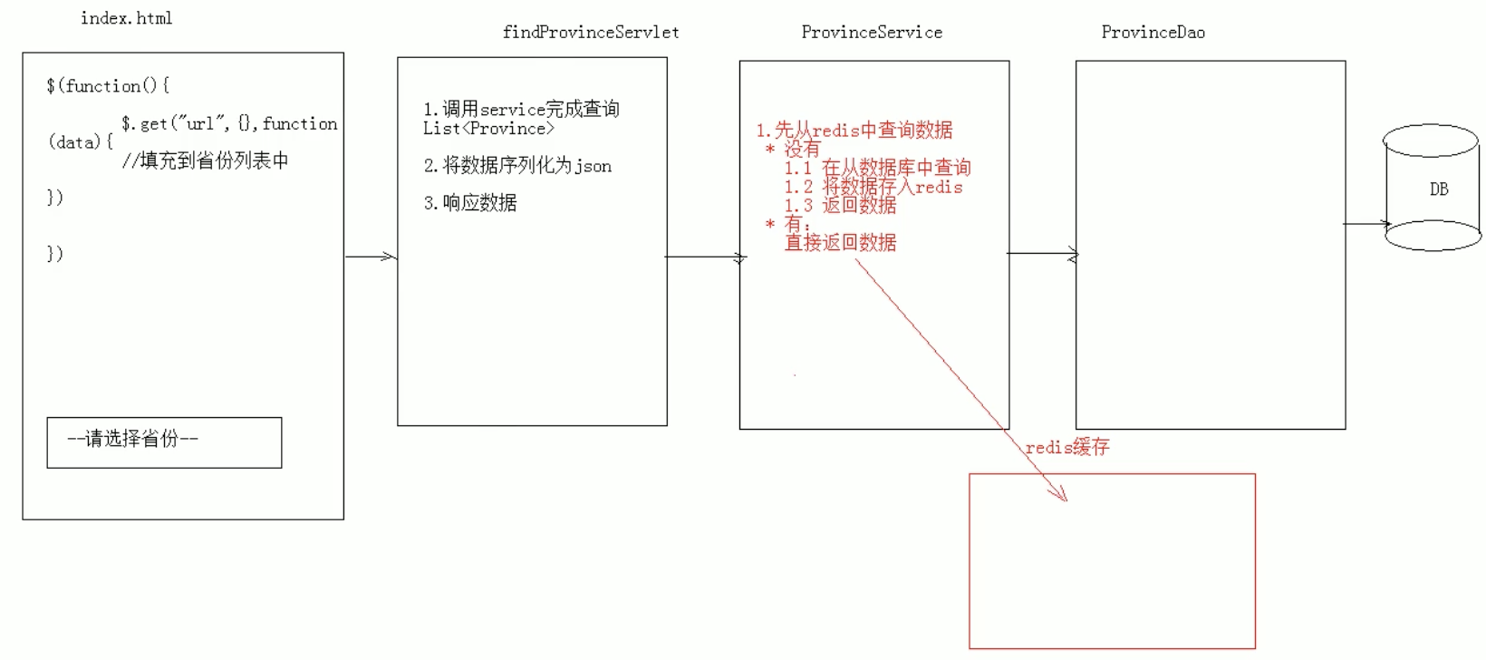 截屏2021-01-19 13.56.35.png