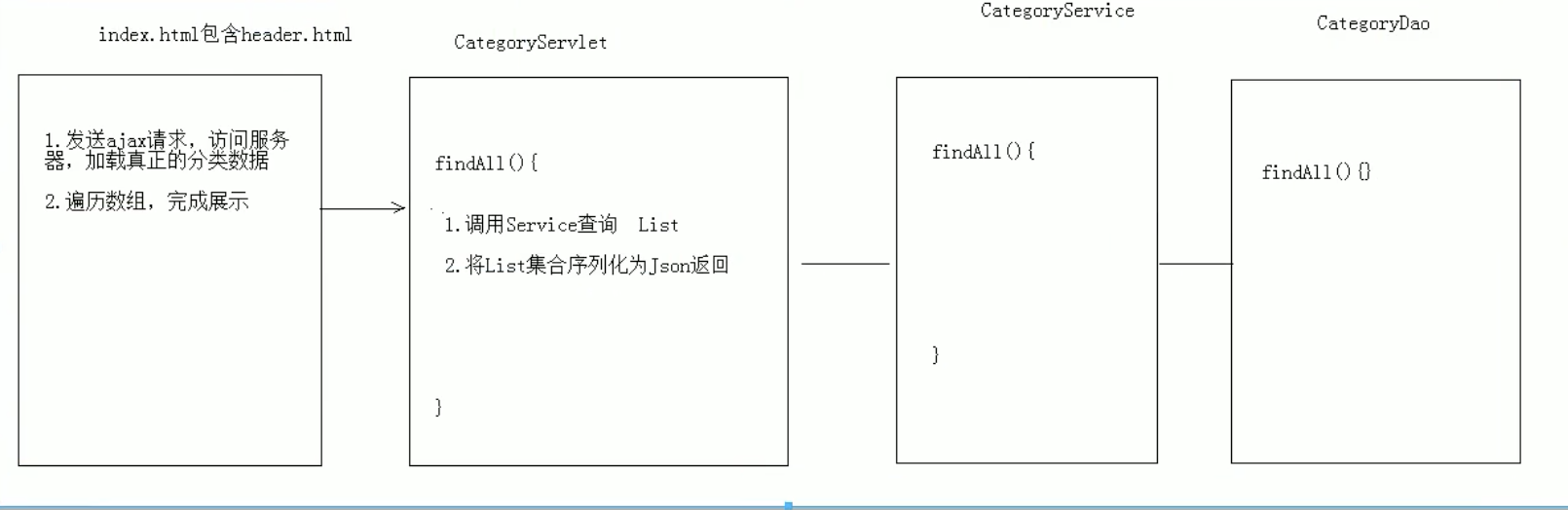 截屏2021-01-21 13.41.49.png