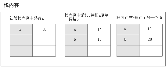 1018967-20180718111209824-912970736.png