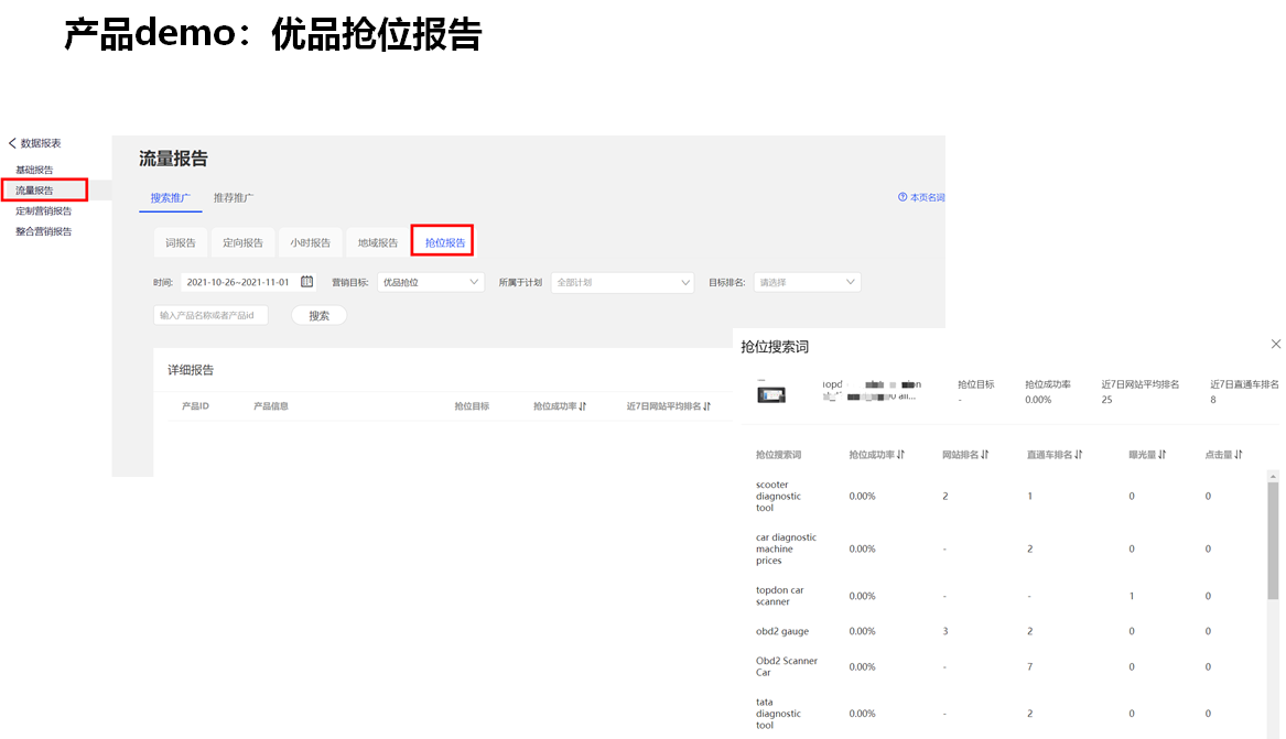 图片[5]-什么是优品抢位？-运营有数|国际站运营笔记|跨境电商运营技巧分享