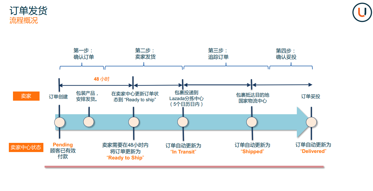 BB0490E3-45AD-42b1-837E-F468056E96D8.png BB0490E3-45AD-42b1-837E-F468056E96D8.png