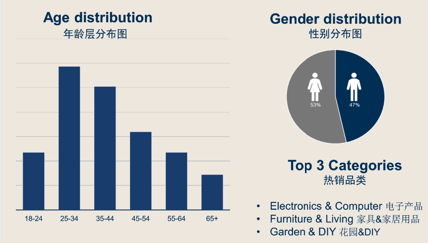 B2E06DC2-C13C-40fb-8837-2B050EB3A031.png B2E06DC2-C13C-40fb-8837-2B050EB3A031.png