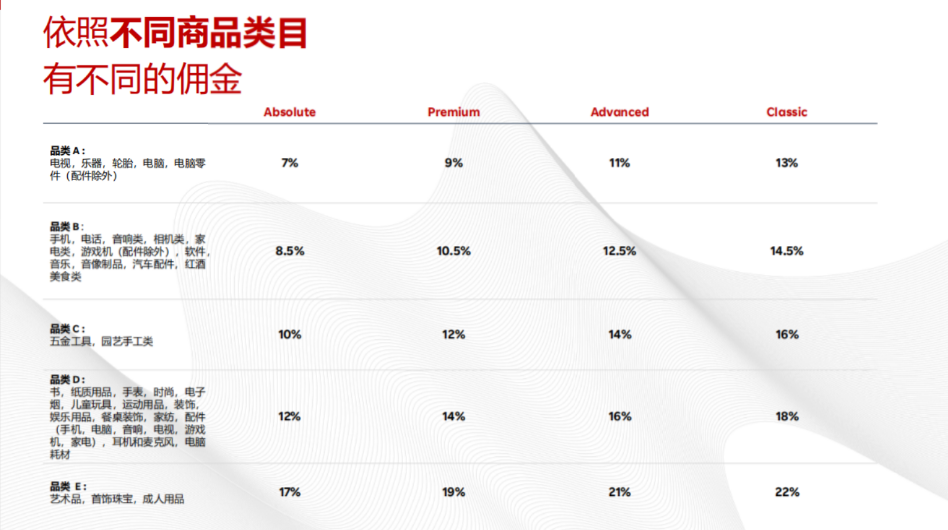 7F0DDE7A-CF55-4ce9-9DA8-786BE793D801.png 7F0DDE7A-CF55-4ce9-9DA8-786BE793D801.png