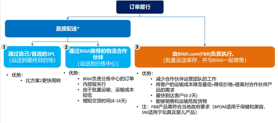 企业微信截图_16249354157015.png 企业微信截图_16249354157015.png