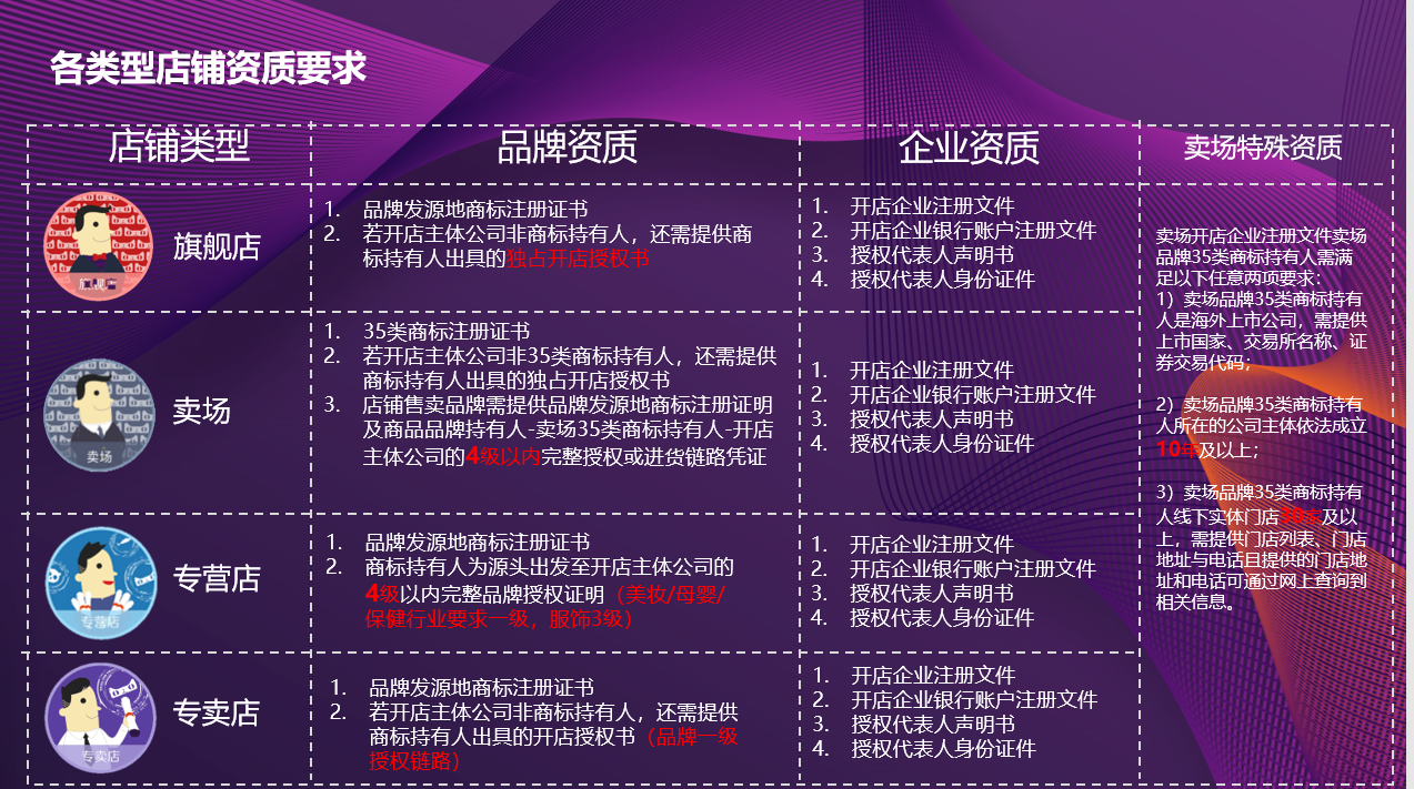 企业微信截图_16269361975234.png 企业微信截图_16269361975234.png