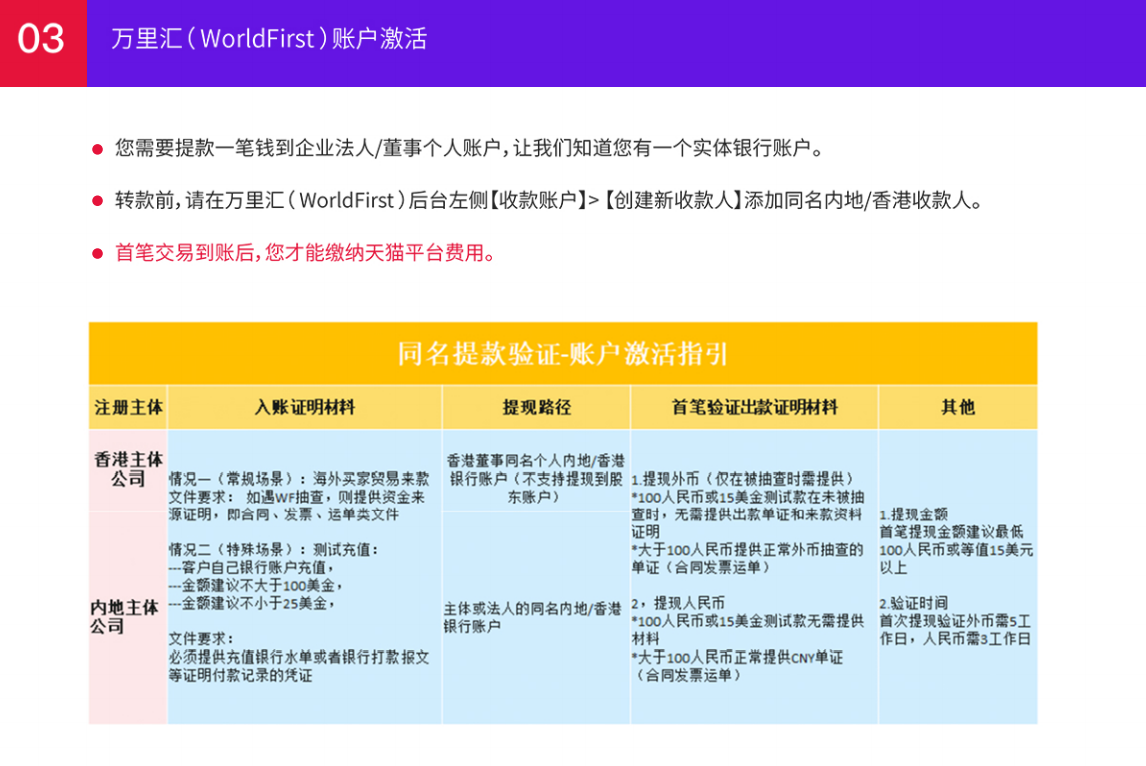 企业微信截图_16269376795190.png 企业微信截图_16269376795190.png