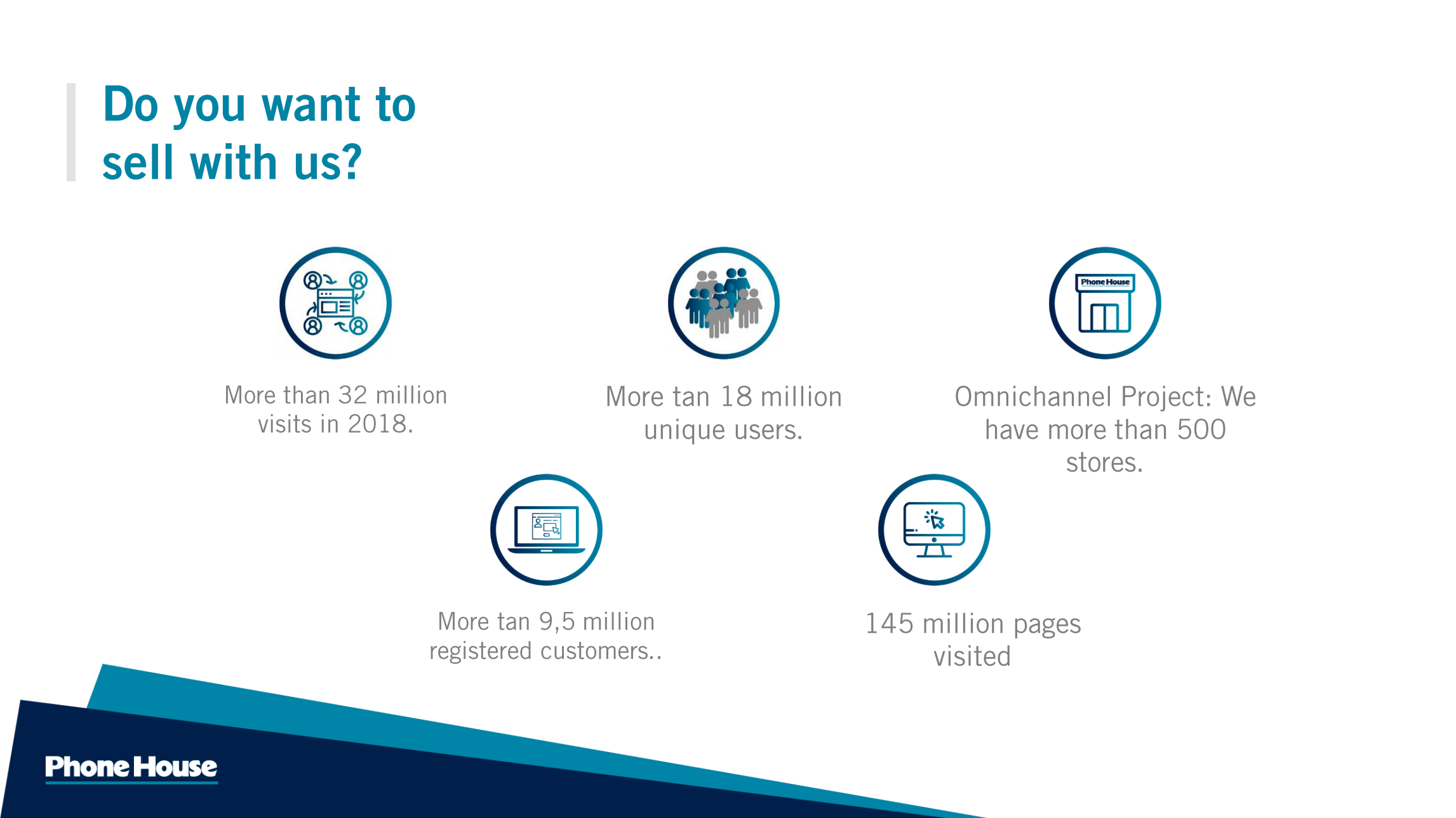 MPL-PHONE HOUSE_SPAIN_05.png MPL-PHONE HOUSE_SPAIN_05.png