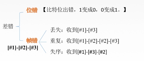 截屏2021-04-12 下午8.24.00.png