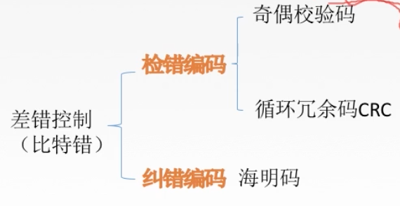 截屏2021-04-12 下午8.30.01.png