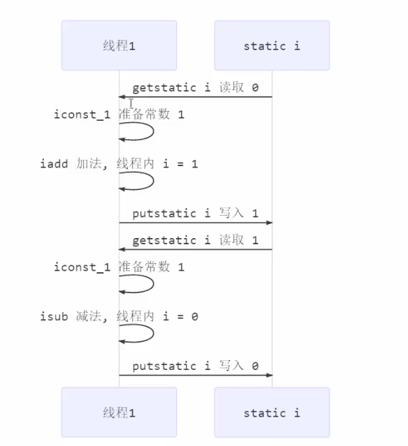 截屏2021-04-29 下午5.26.34.png
