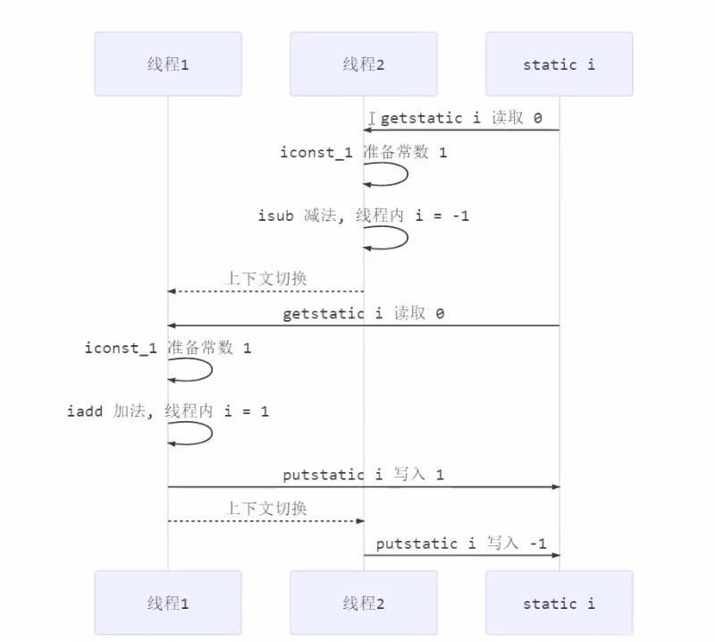 截屏2021-04-29 下午5.27.10.png