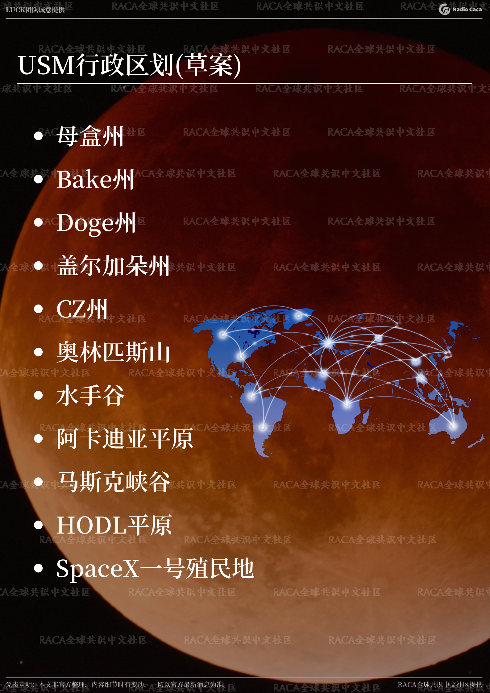 USM火星联邦元宇宙核心架构 - 图4