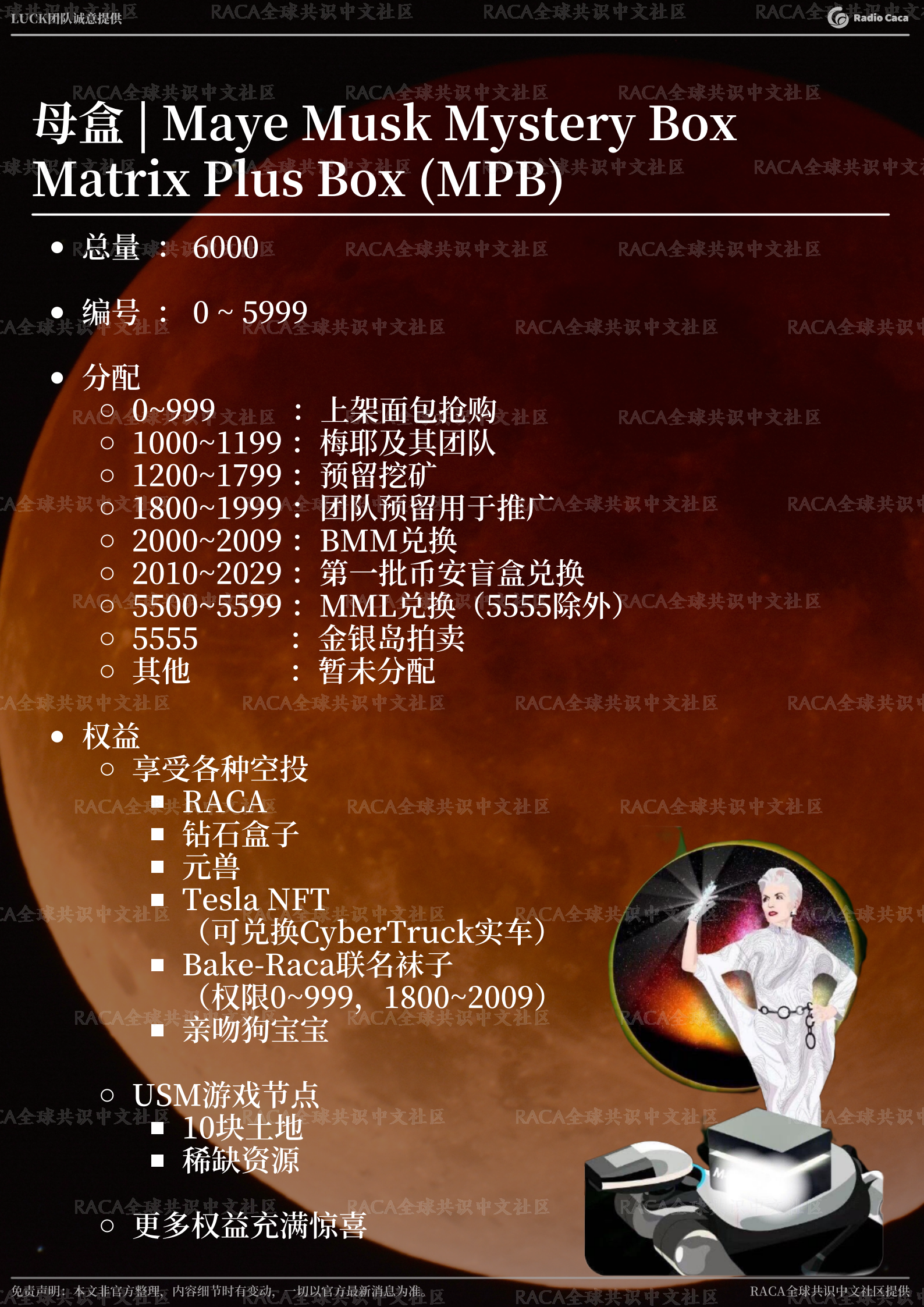 USM火星联邦元宇宙核心架构 - 图5