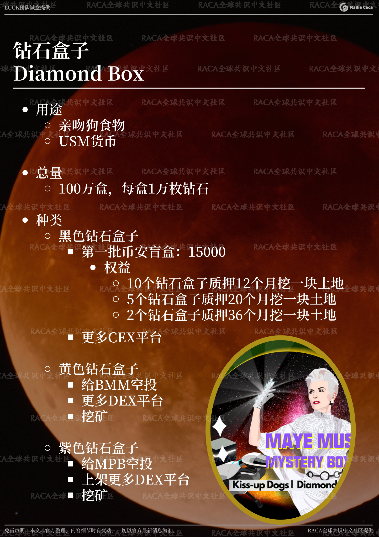 USM火星联邦元宇宙核心架构 - 图10
