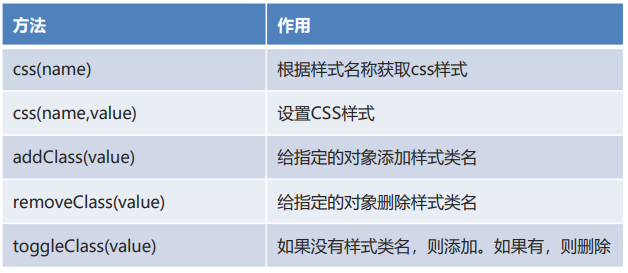 操作样式.png