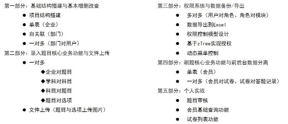 day01 - 图7