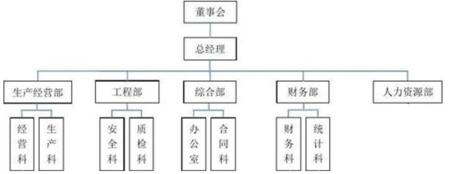 day01 - 图15