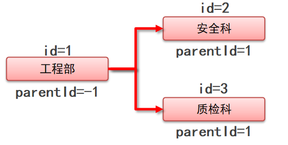 day01 - 图16