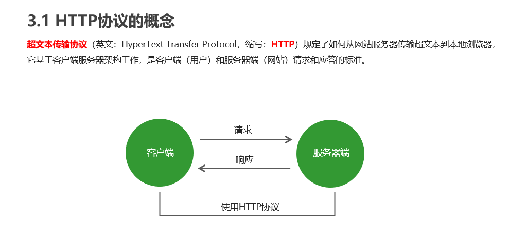 应用层下的域名系统DNS