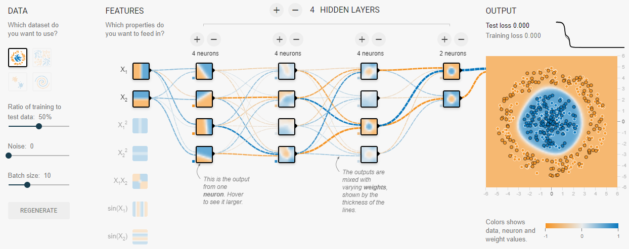 A_Neural_Network_Playground.png