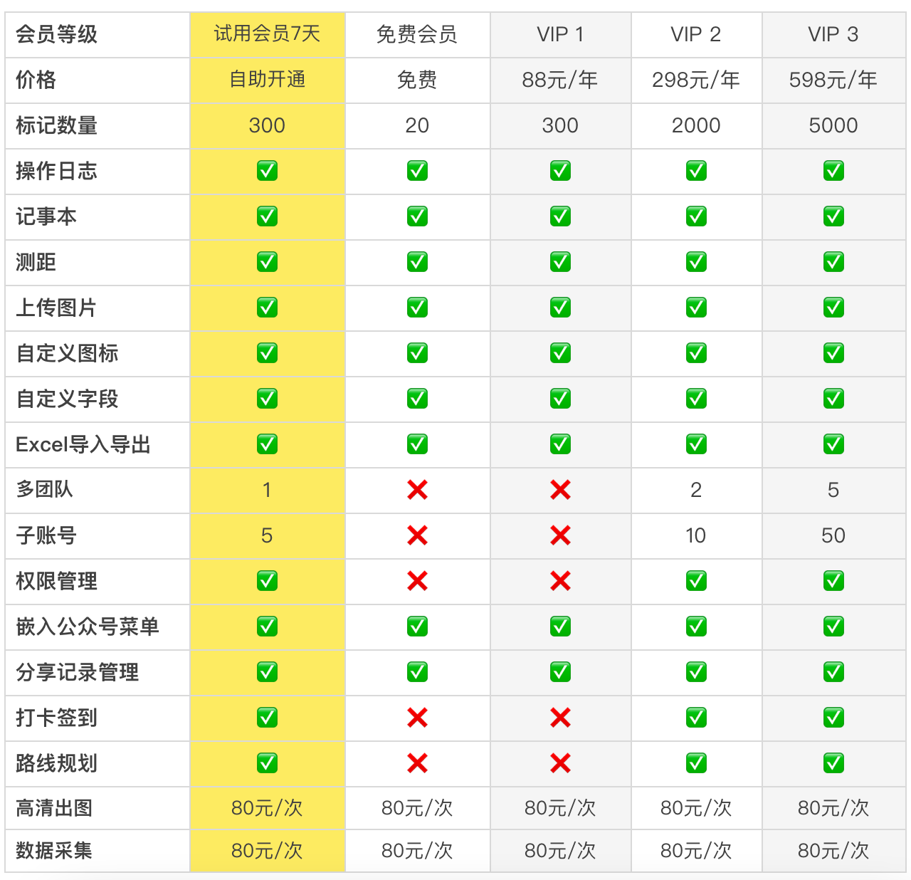 WX20210324-154826@2x.png WX20210324-154826@2x.png