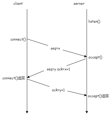Untitled Diagram.drawio (2).png