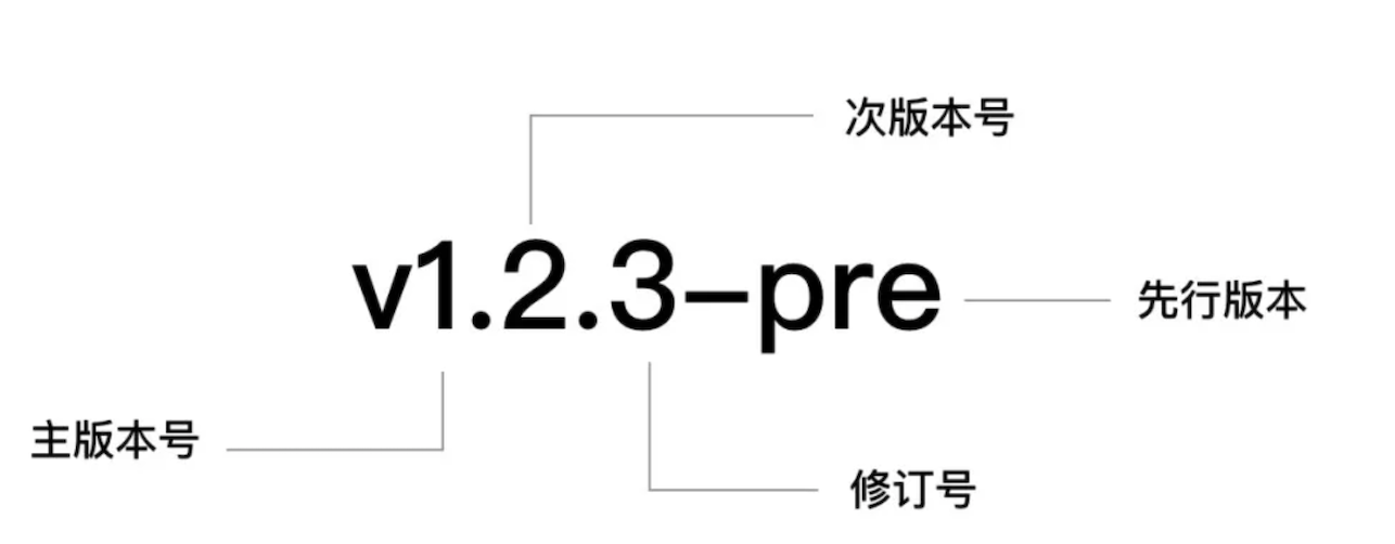 截屏2021-01-17 下午1.30.19.png