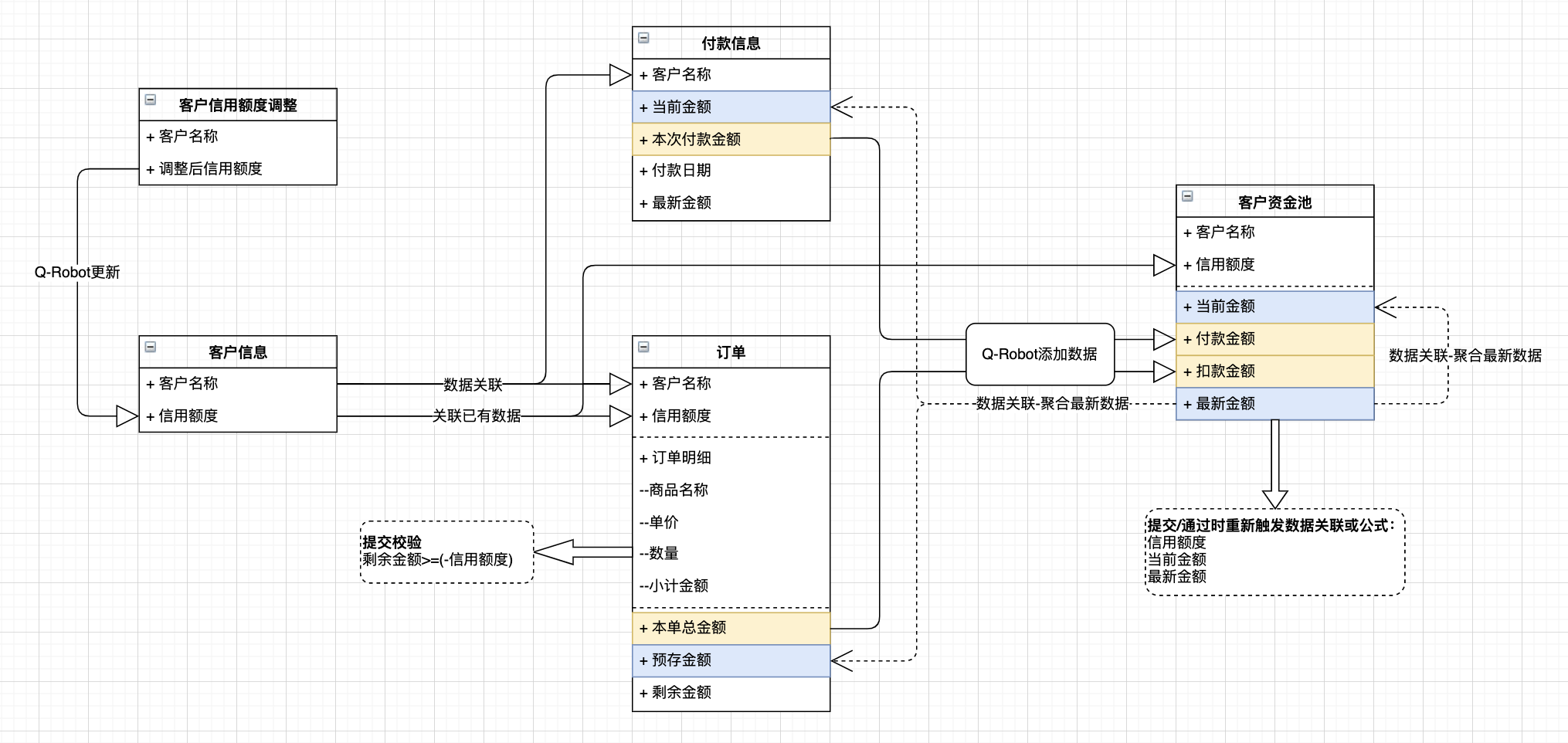 企业微信截图_05c5a89b-3113-423e-83bd-c6f316436946.png