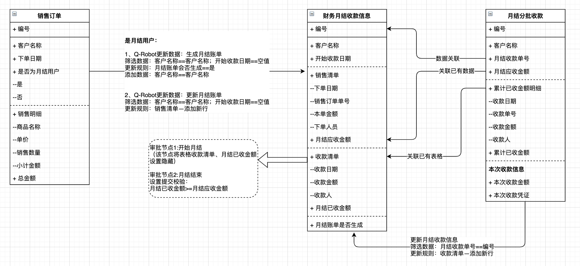 企业微信截图_a2ea53b6-d2ac-46f9-8948-bd924a990b16.png