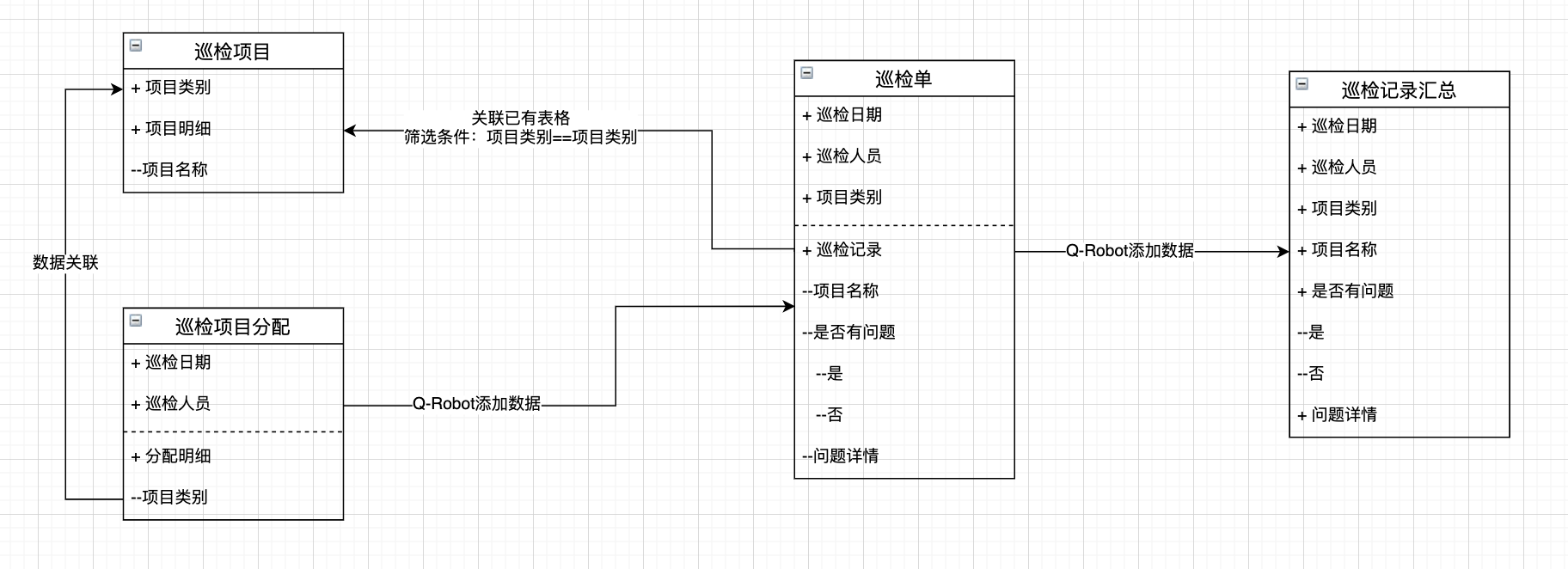 企业微信截图_ace16f8d-01e9-449d-959b-1193e7a98799.png