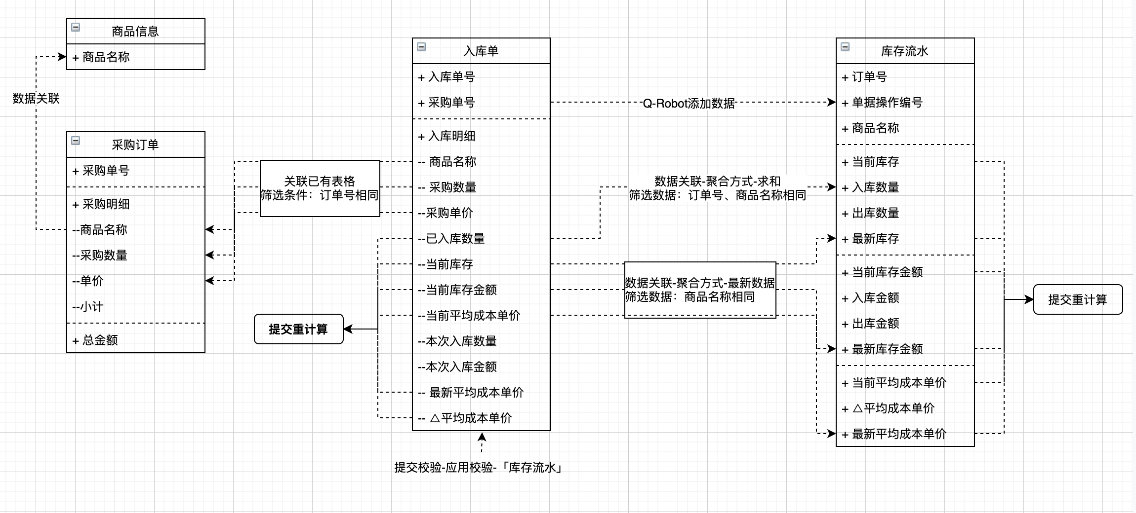 企业微信截图_d1624e25-94d7-41f0-a15c-774d97316ae8.png