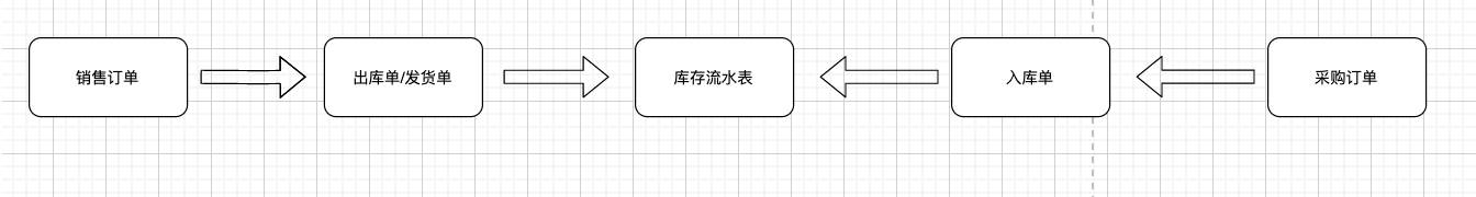 文档图片