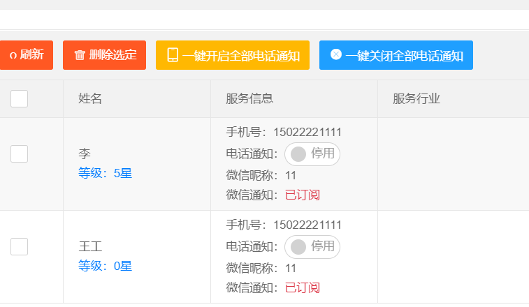 18）电话通知说明(图3)