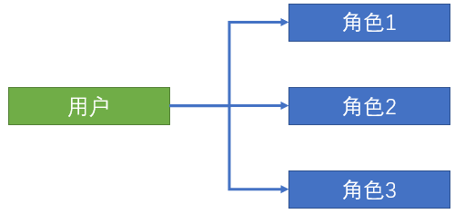 image-20210217194808393.png