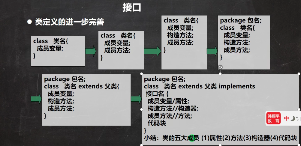 高级（完结）