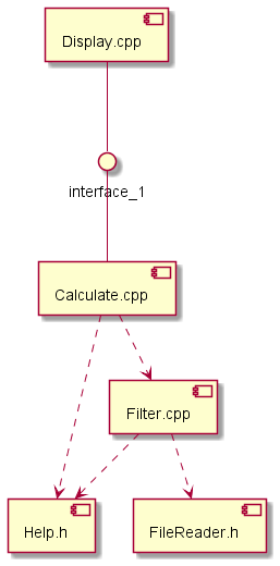 component-diagram.png
